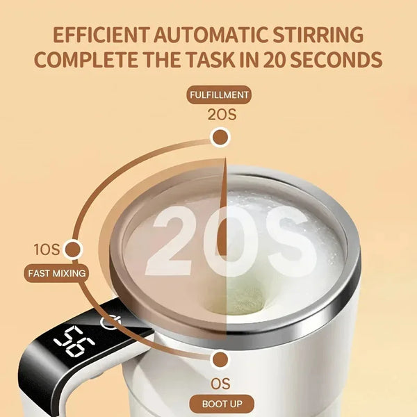 Smart Stirring Coffee Mug
