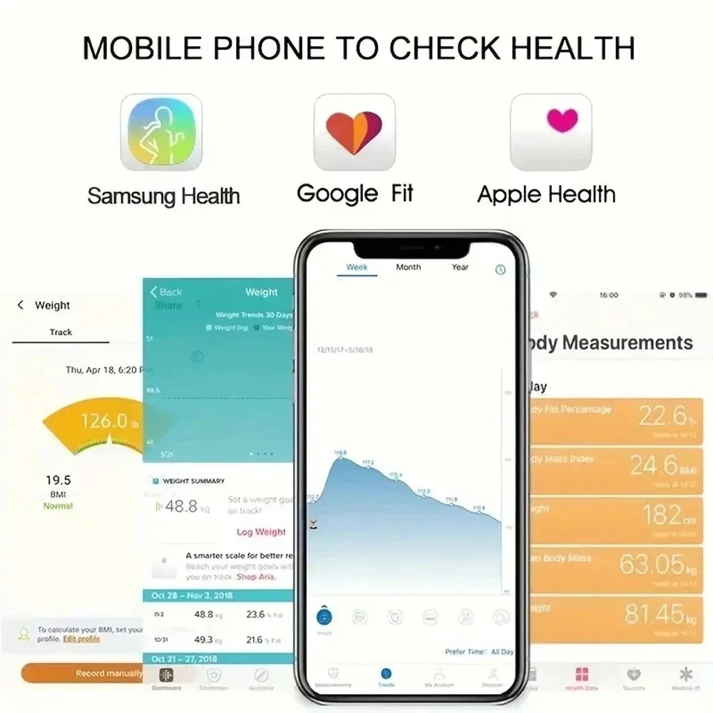 Smart Bluetooth Scale for Women
