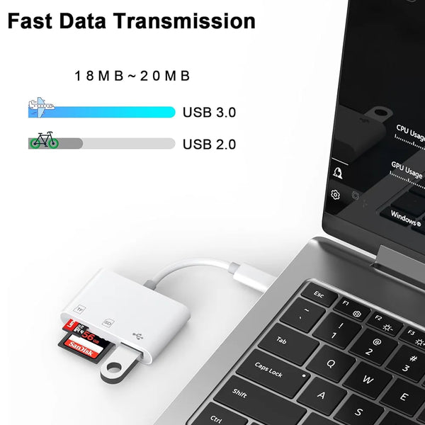 New-5-in-1-SD-TF-Memory-Card-Reader-USB-3-0-Type-C-Adapter-for.jpg