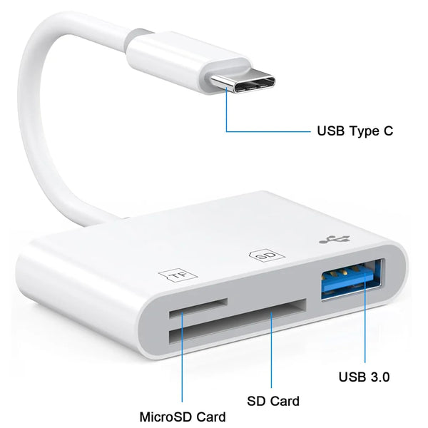 Ultimate Multi-Device Memory Adapter